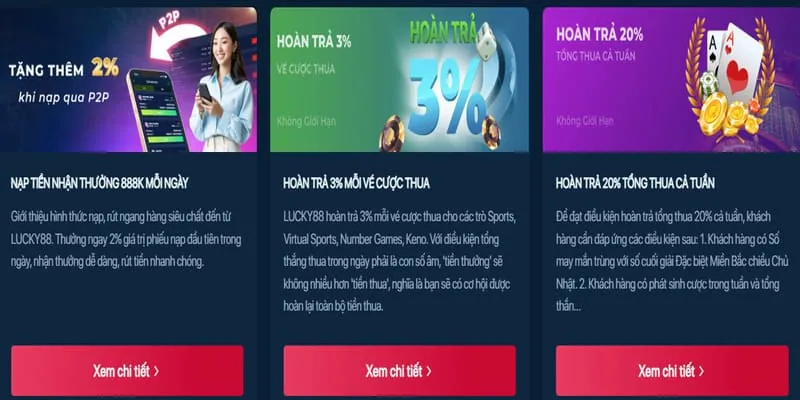 Hoàn trả cược thua zobet win